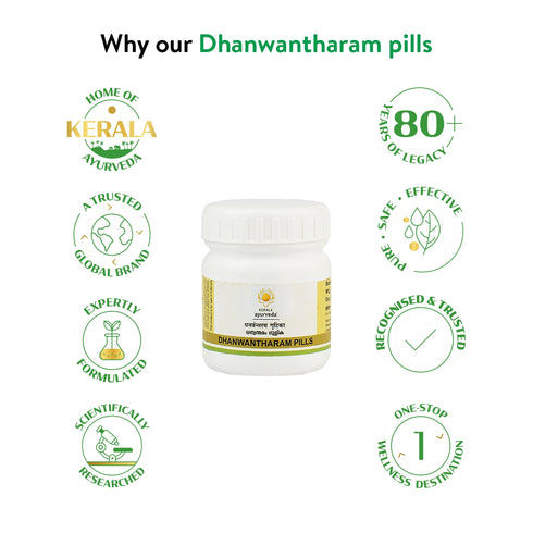 Kerala Ayurveda Dhanwantharam Gulika / Pills